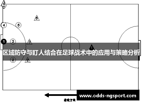 区域防守与盯人结合在足球战术中的应用与策略分析