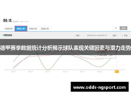 德甲赛季数据统计分析揭示球队表现关键因素与潜力走势