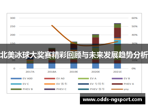 北美冰球大奖赛精彩回顾与未来发展趋势分析