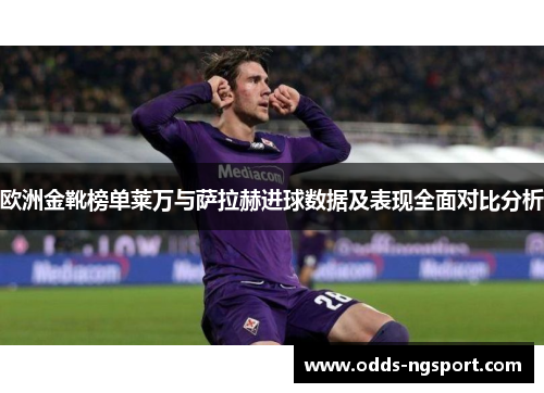 欧洲金靴榜单莱万与萨拉赫进球数据及表现全面对比分析