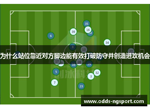 为什么站位靠近对方脚边能有效打破防守并创造进攻机会