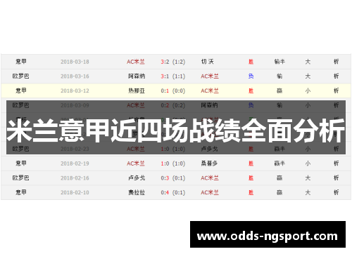 米兰意甲近四场战绩全面分析