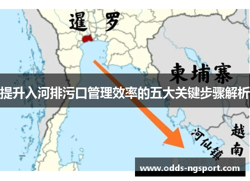 提升入河排污口管理效率的五大关键步骤解析